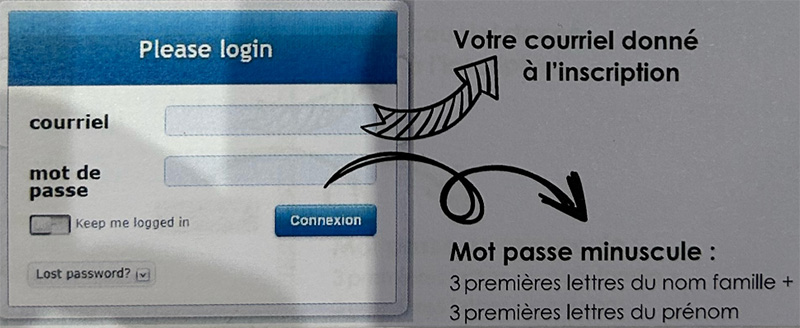 Login zoom